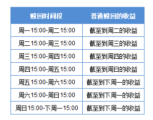 PG电子- 百家乐- 彩票- 麻将糊了- PG电子试玩金诚信(603979)：金诚信向不特定对象发行可转换公司债券发行提示性公告